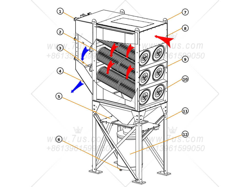 Inclined cartridge dust collector arrangement with numbered component callouts