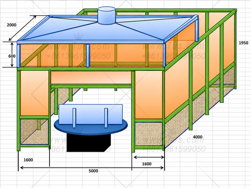 Typical robotic welding enclosure design illustration