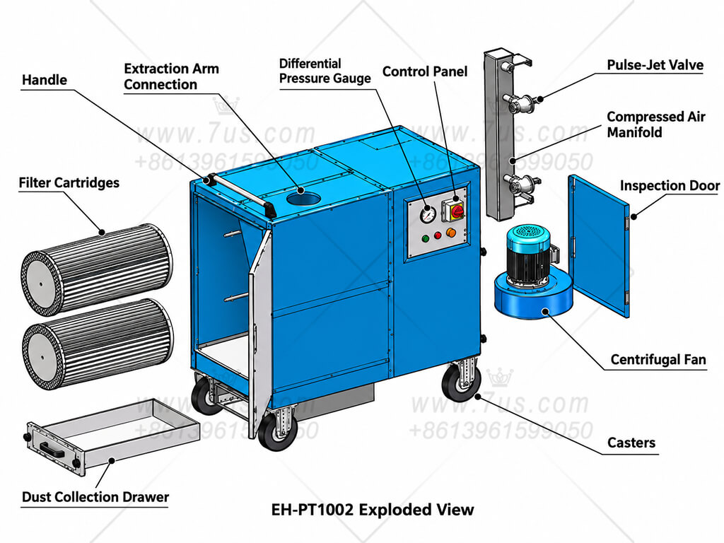 PT1002 · Exploded View