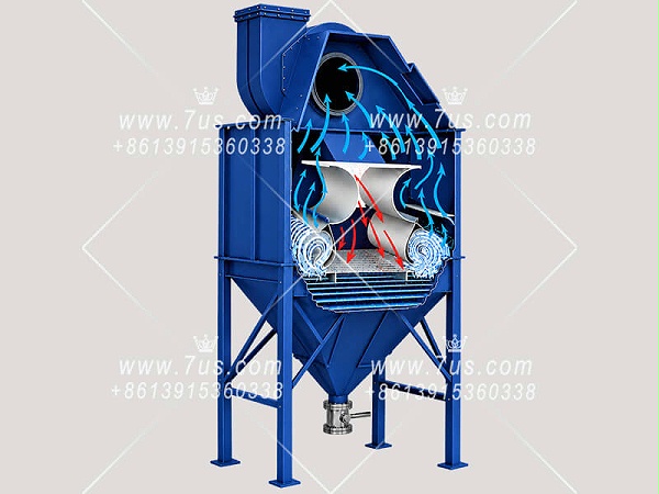 Wet dust collector