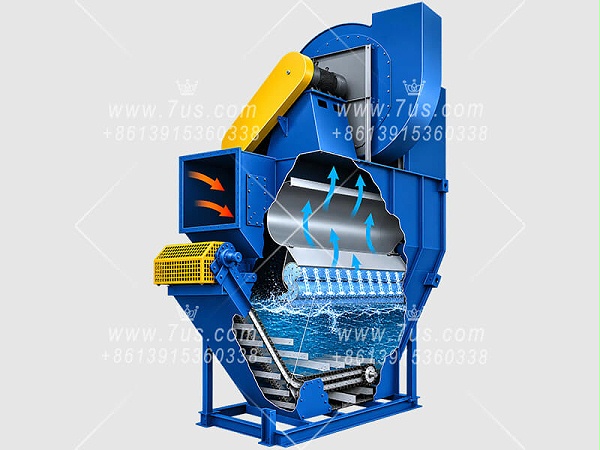 wet dust collector