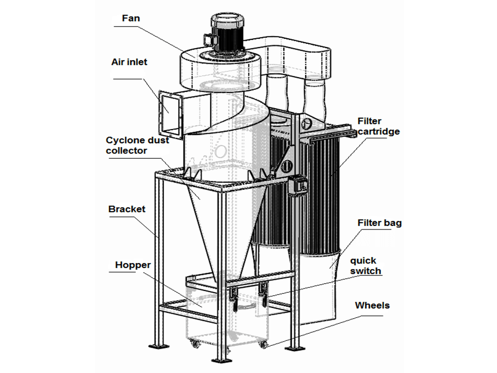 Wood dust collector