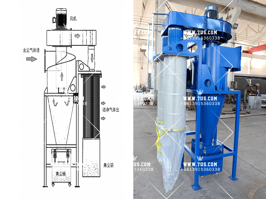 Wood dust collector