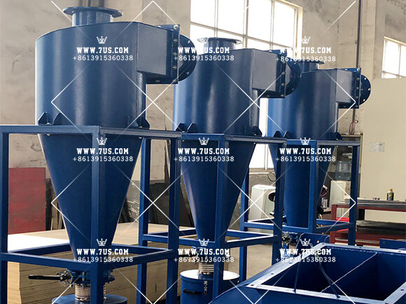 Cyclone dust collector