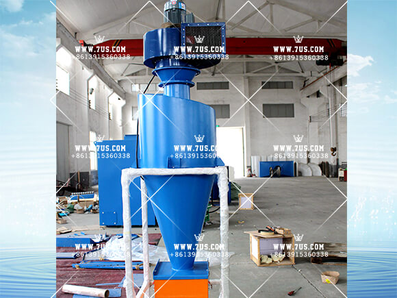 Cyclone dust collector