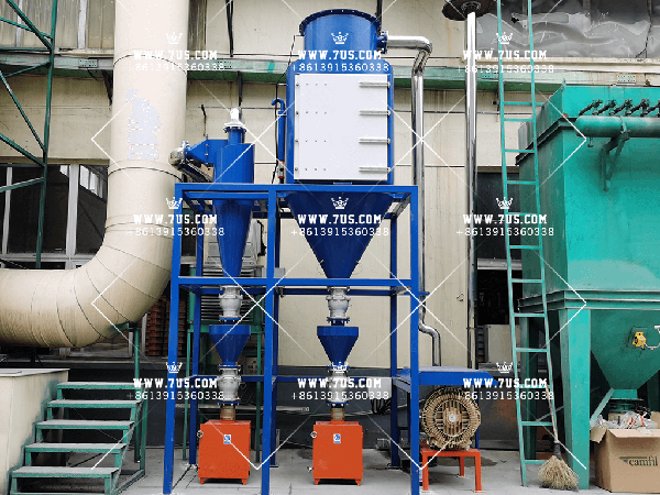 Vacuum dust collector