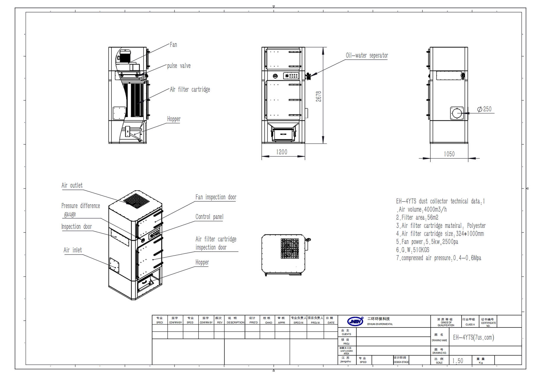 Drawing examples
