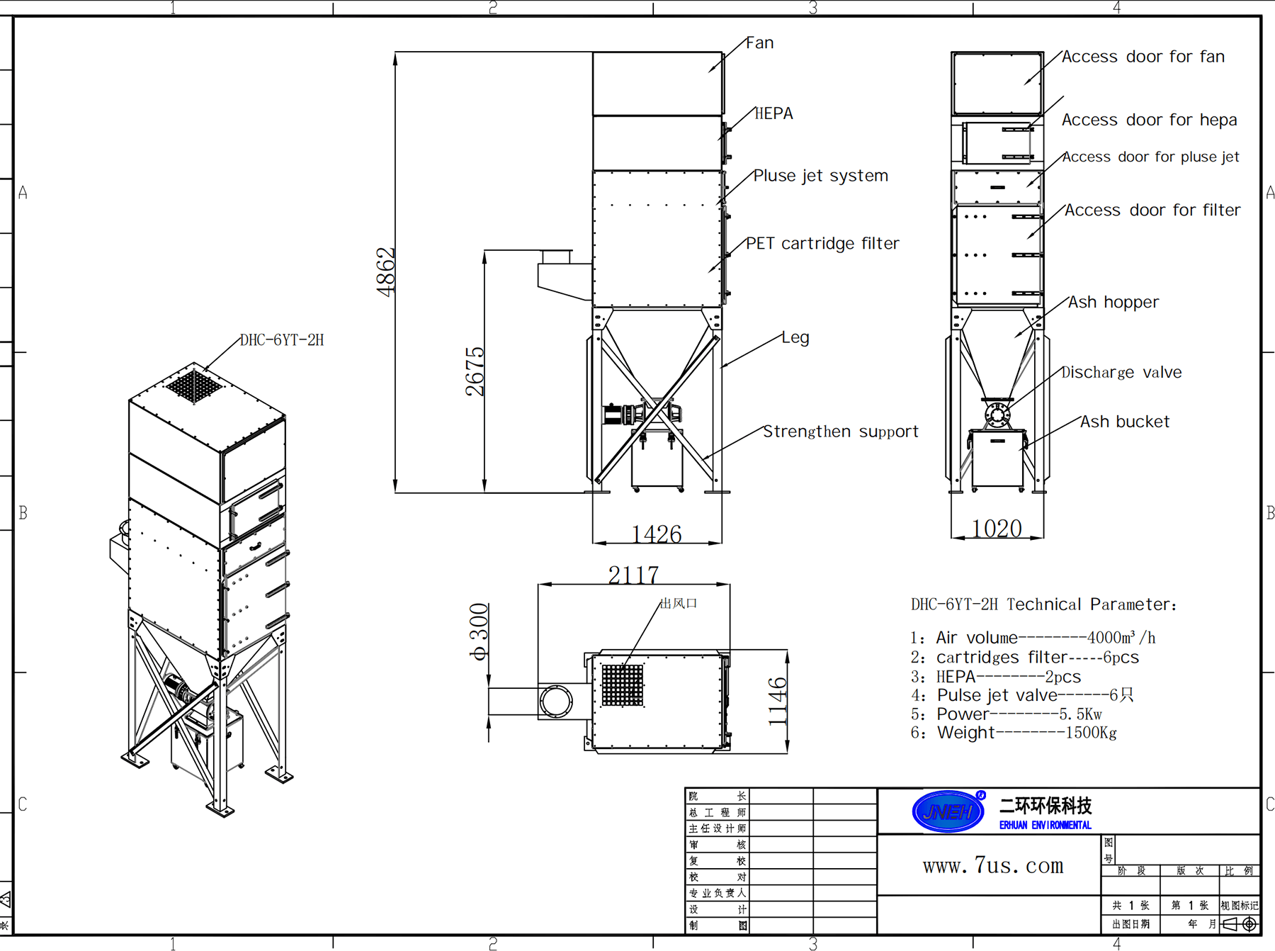 Drawing examples
