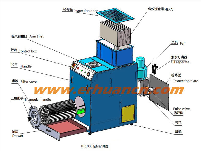 Mobile welding smoke purifier