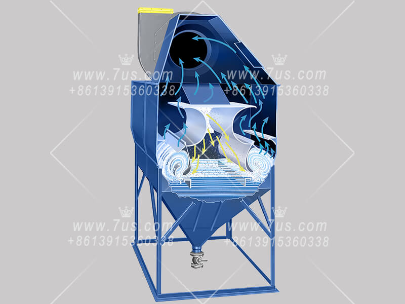 Wet dust collector for acid-base dust