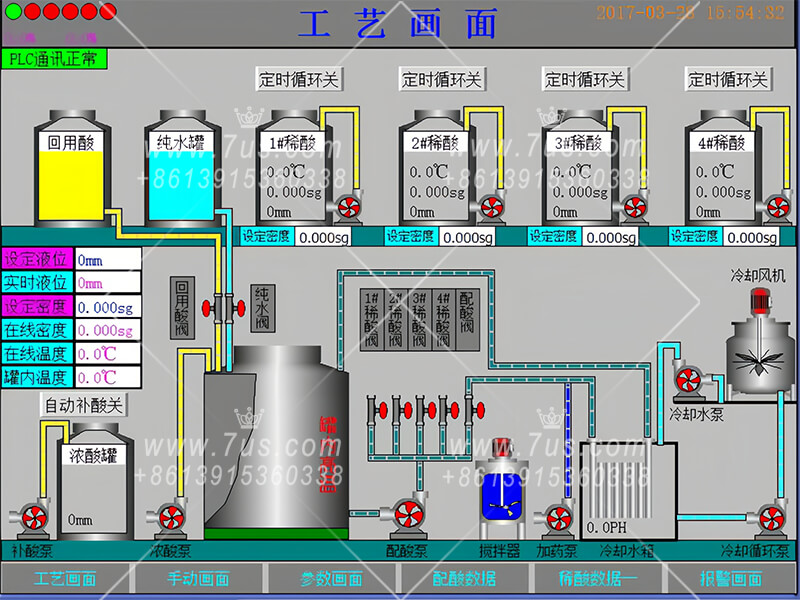 Concentrated sulfuric acid dilution system