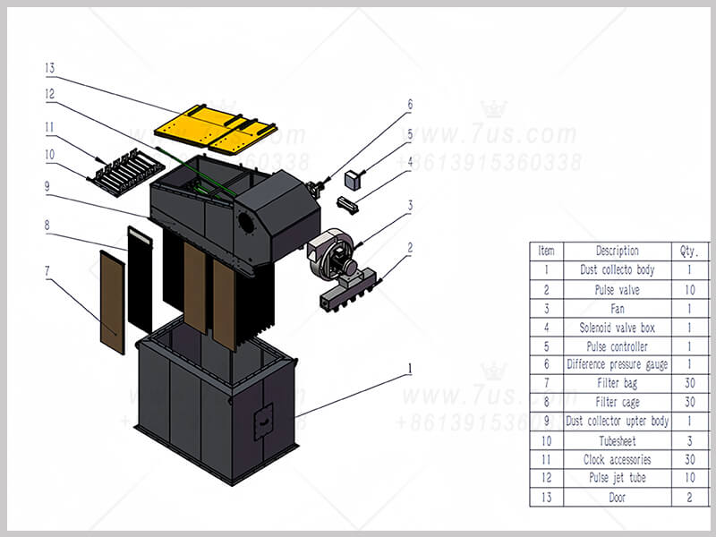 flat bag dust collector