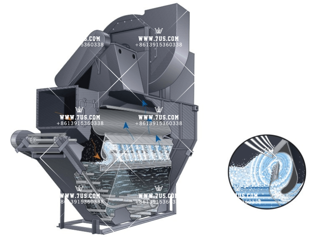 EHRCN large wind series wet dust collector