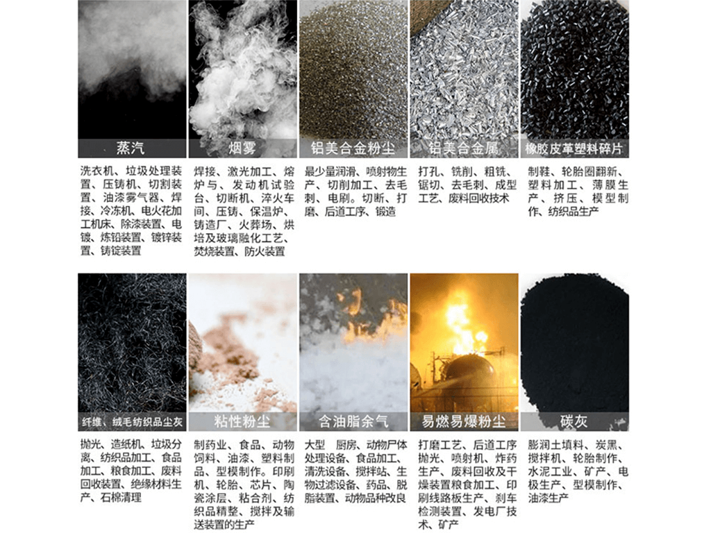 Wet dust collector