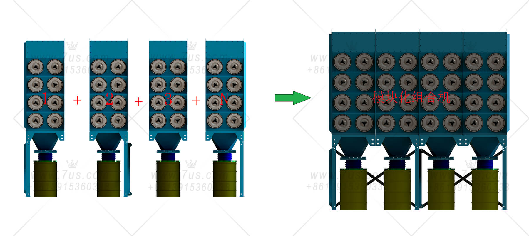 DFT type cartridge filter dust collector